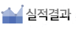 통계정보