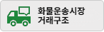 기관안내